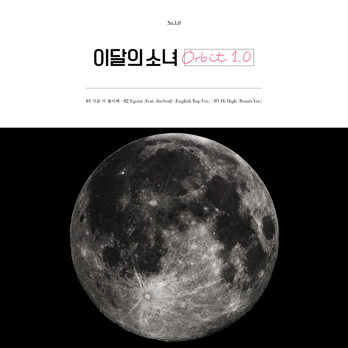 Orbit 1.0 Fanclub Kit