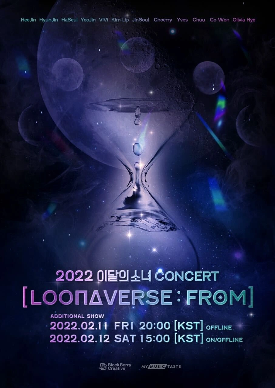LOOΠΔVERSE : FROM