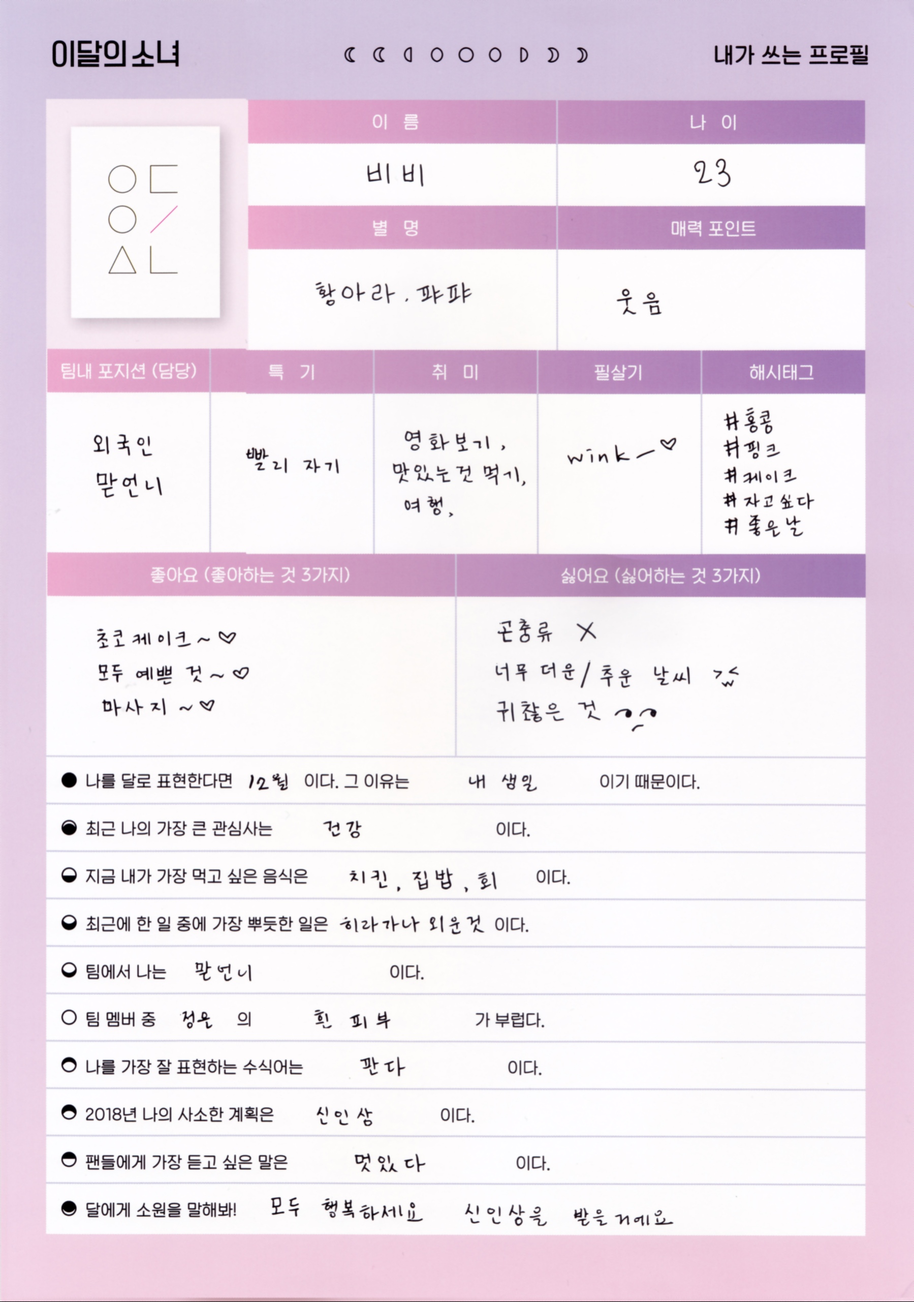 Vivi LOONA photocard back side - Profile Set