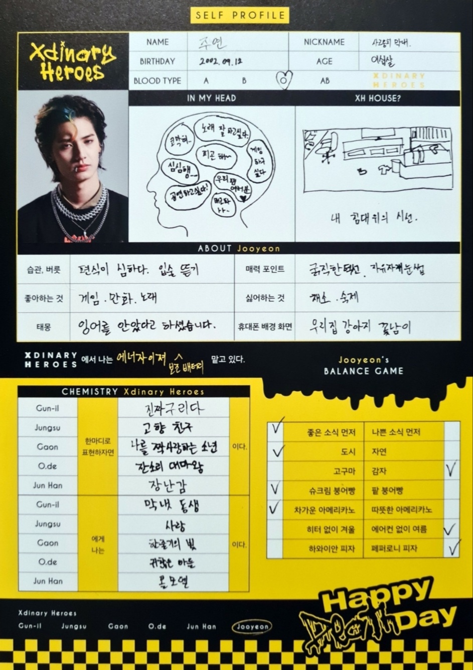 Jooyeon Xdinary Heroes photocard back side - Profile & ID Card Set - Profile