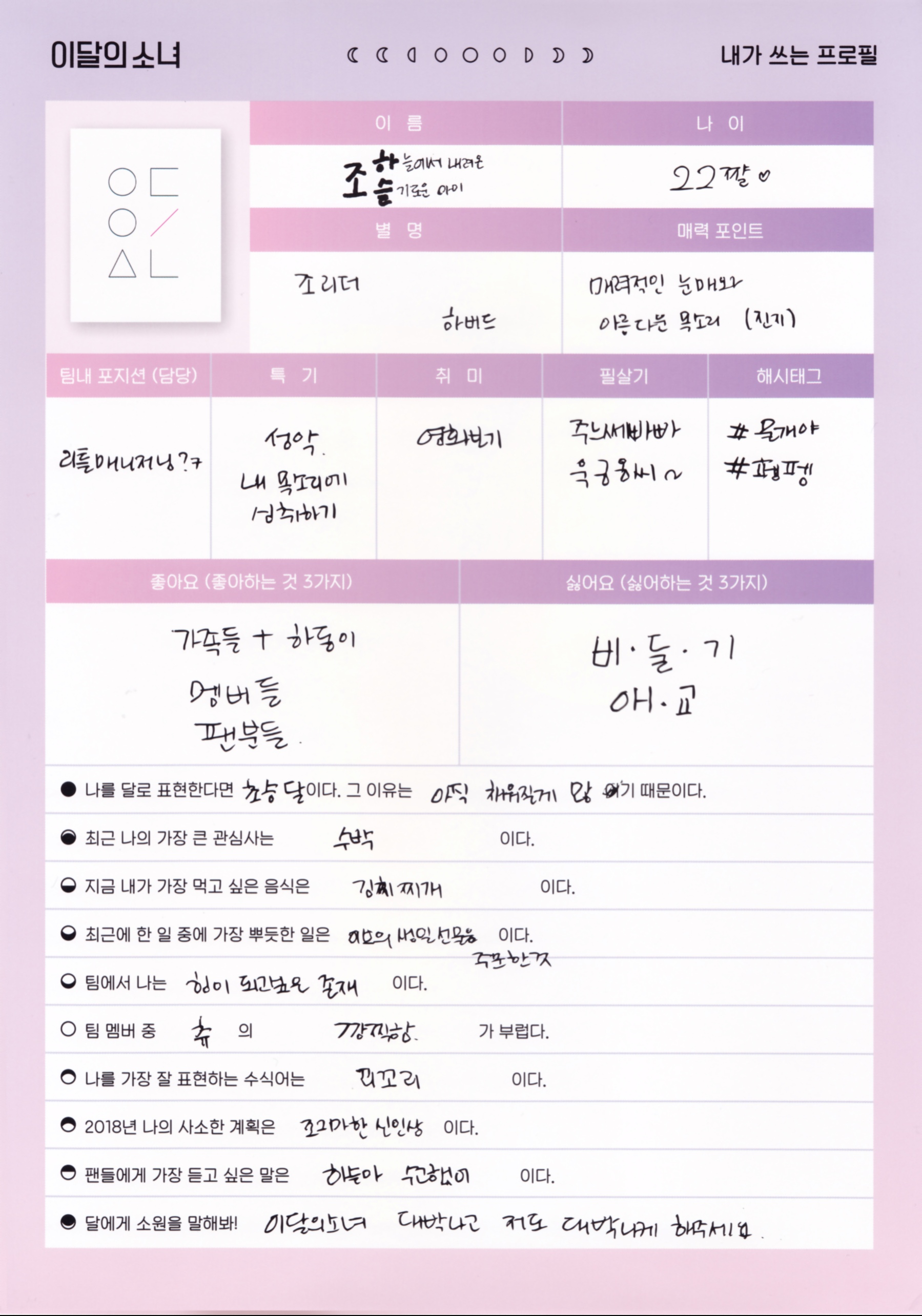 Haseul LOONA photocard back side - Profile Set