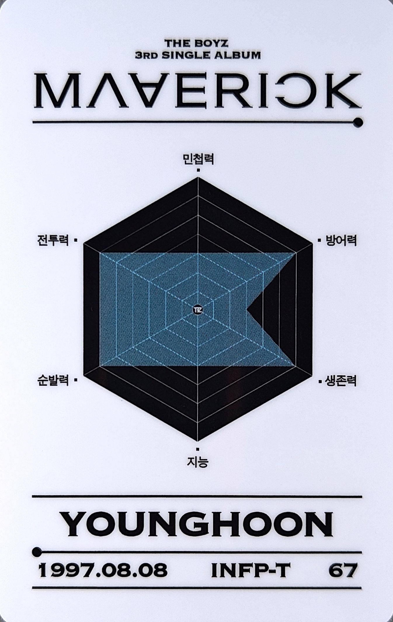 Younghoon THE BOYZ photocard back side - ID Card