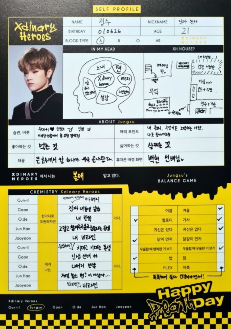 Jungsu Xdinary Heroes photocard back side - Profile & ID Card Set - Profile