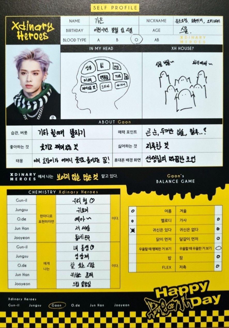 Gaon Xdinary Heroes photocard back side - Profile & ID Card Set - Profile