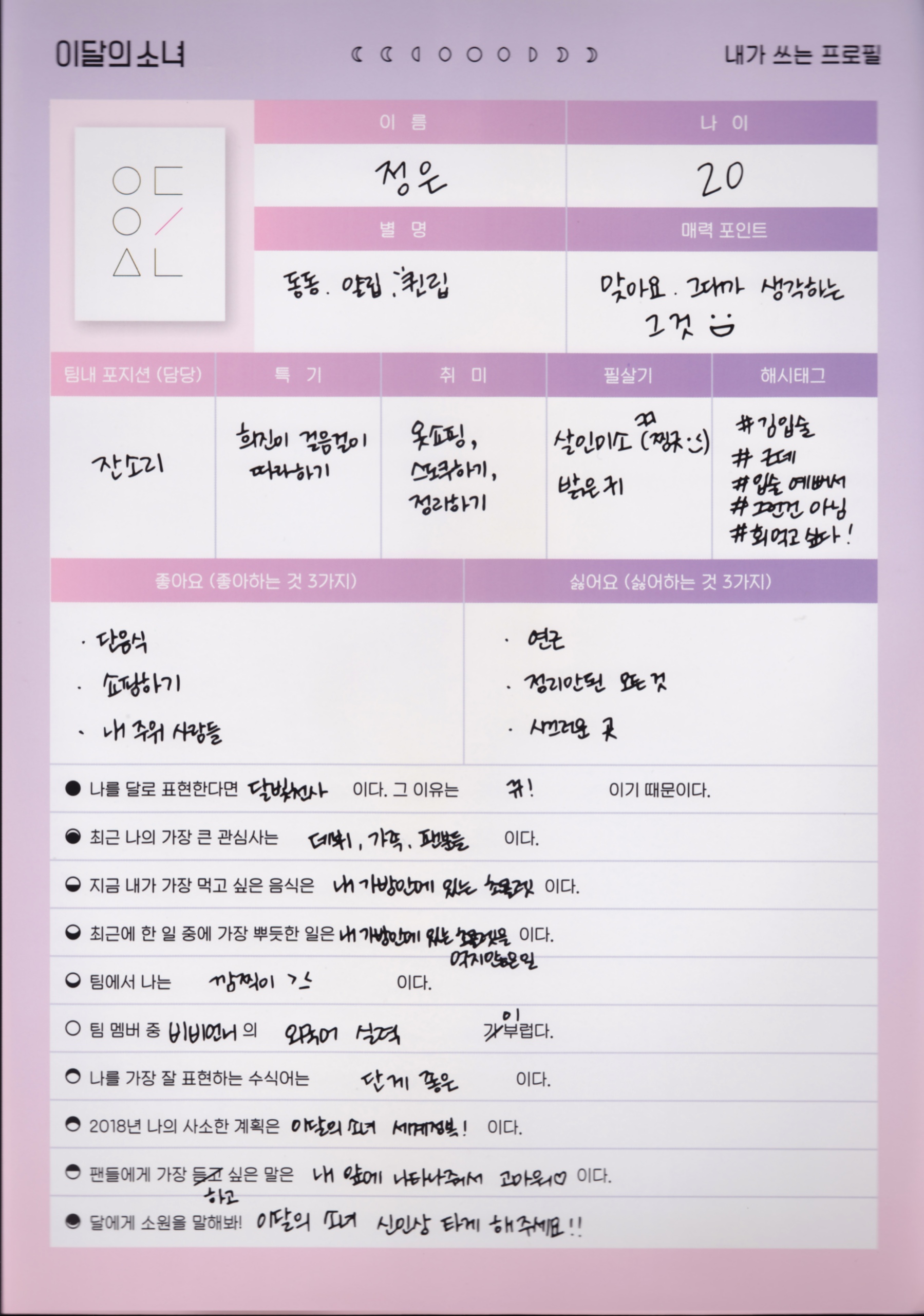 Kim Lip LOONA photocard back side - Profile Set