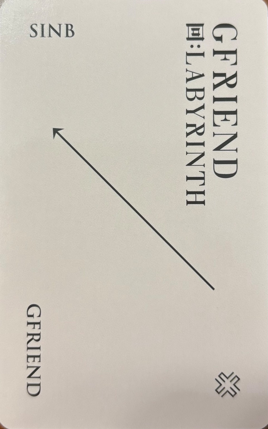 Sinb GFRIEND photocard back side - Pre Order set (First Press Only)