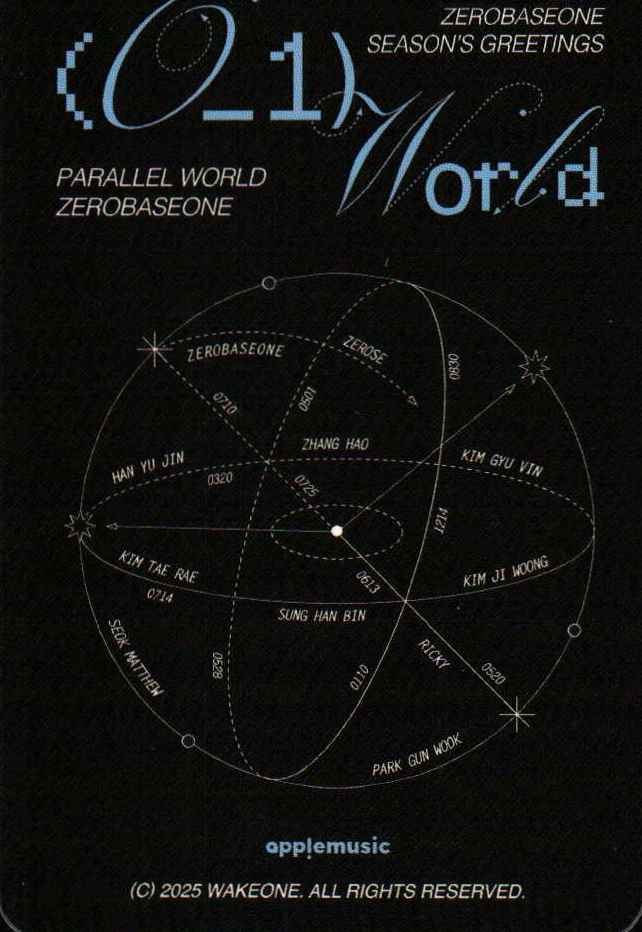 Gyuvin ZEROBASEONE photocard back side - Apple Music Preorder