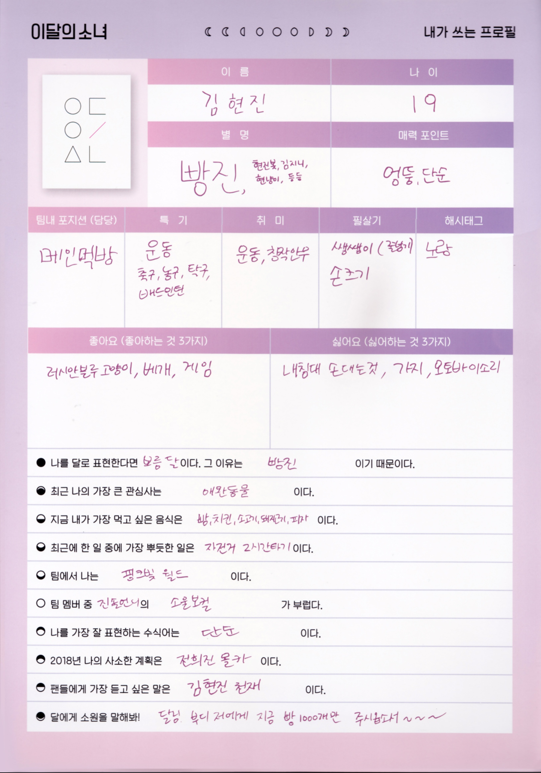 Hyunjin LOONA photocard back side - Profile Set