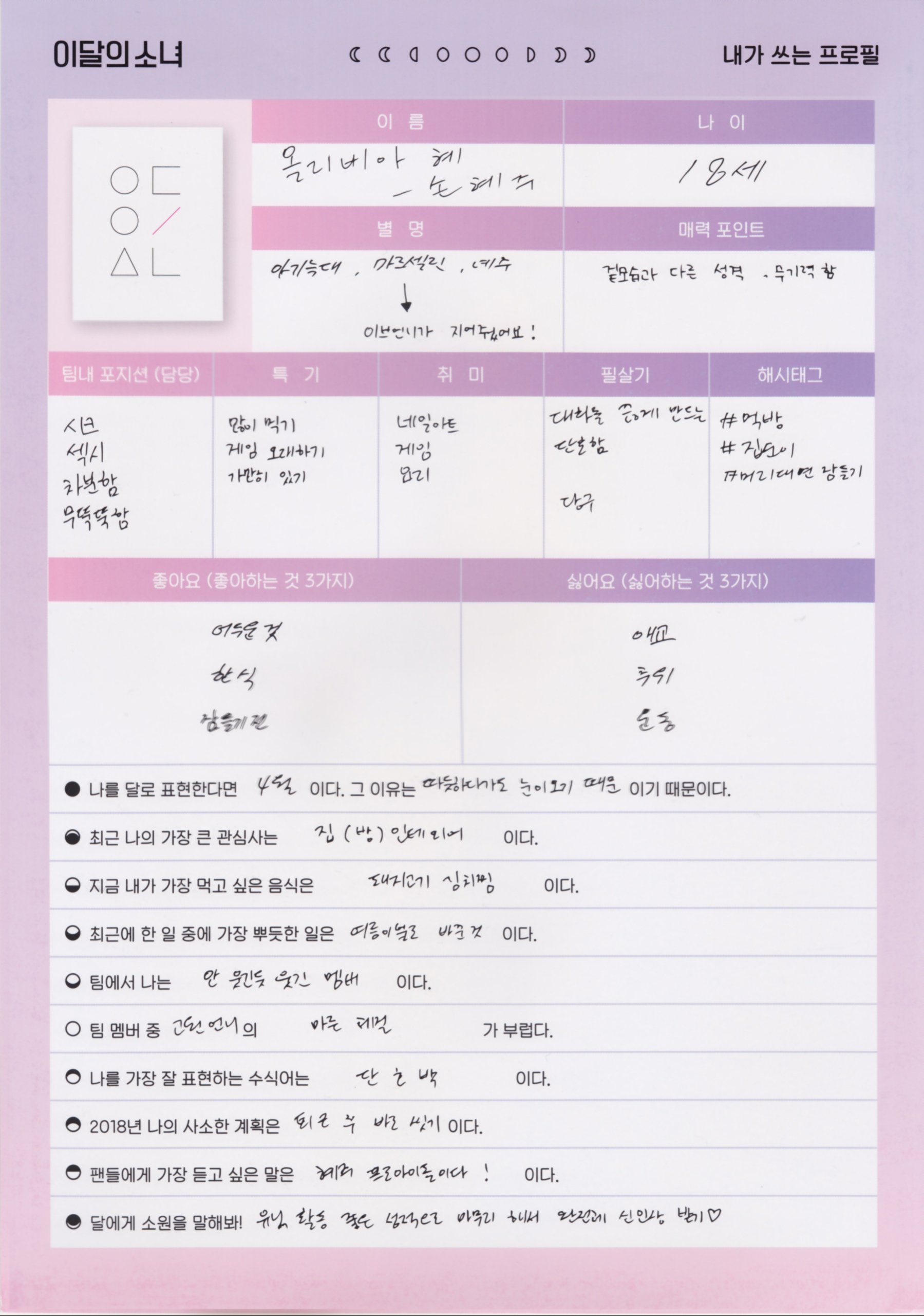Hyeju LOONA photocard back side - Profile Set