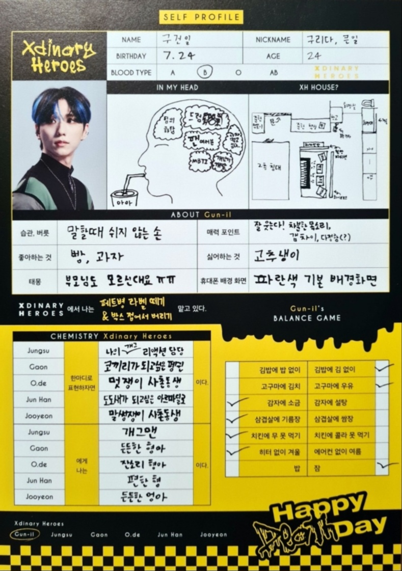 Gunil Xdinary Heroes photocard back side - Profile & ID Card Set - Profile
