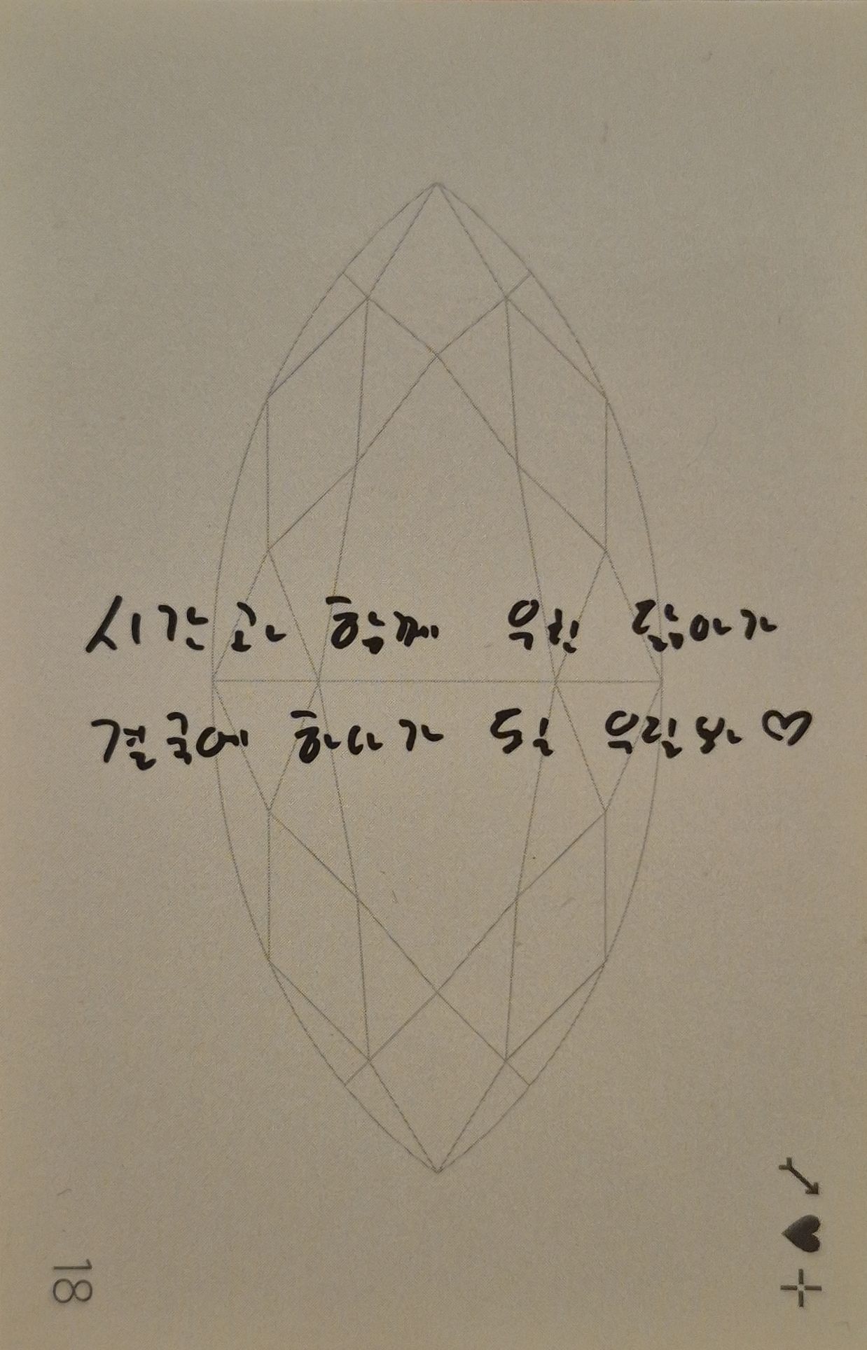 Hoshi SEVENTEEN photocard back side - Trading Card