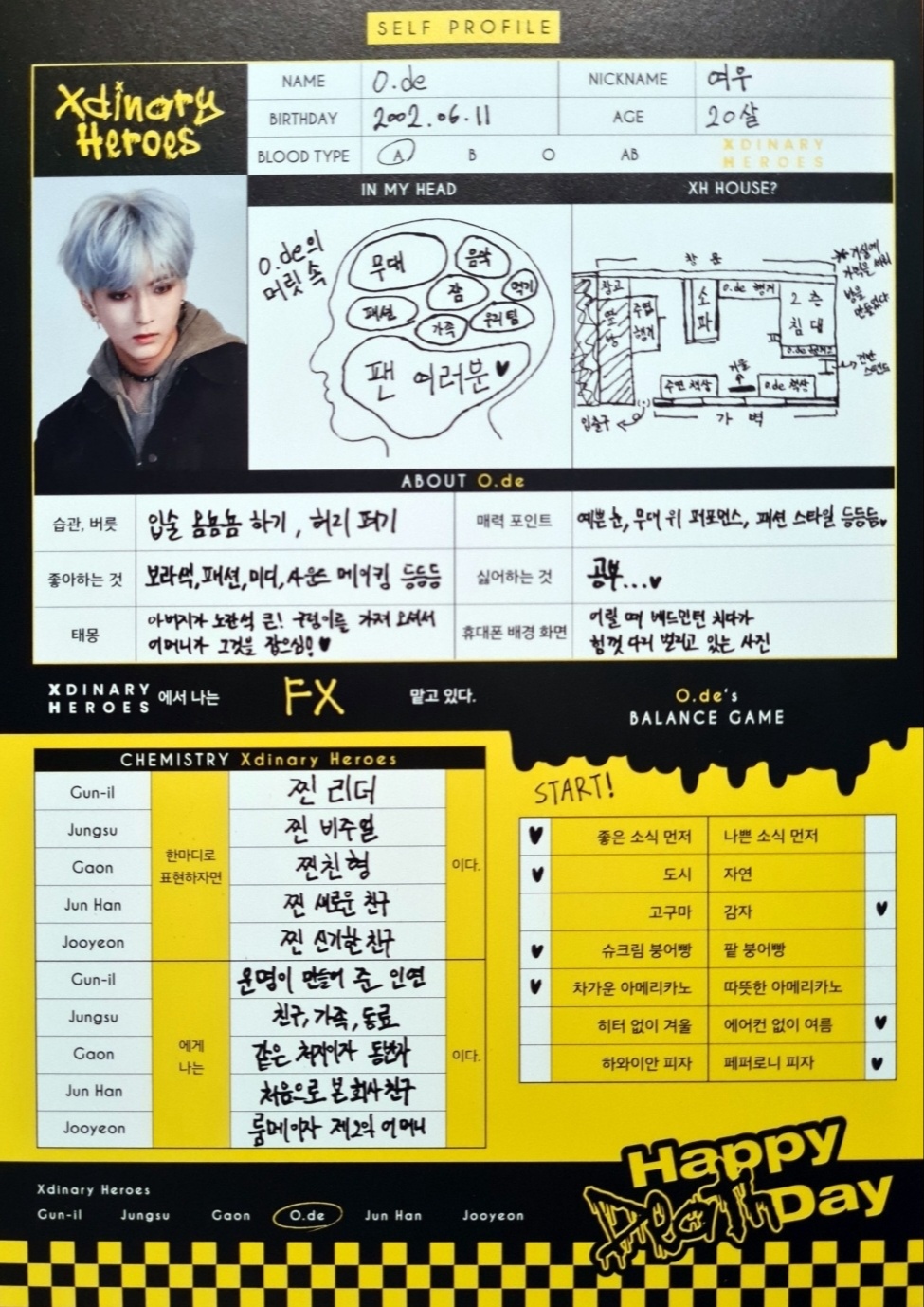 O.de Xdinary Heroes photocard back side - Profile & ID Card Set - Profile