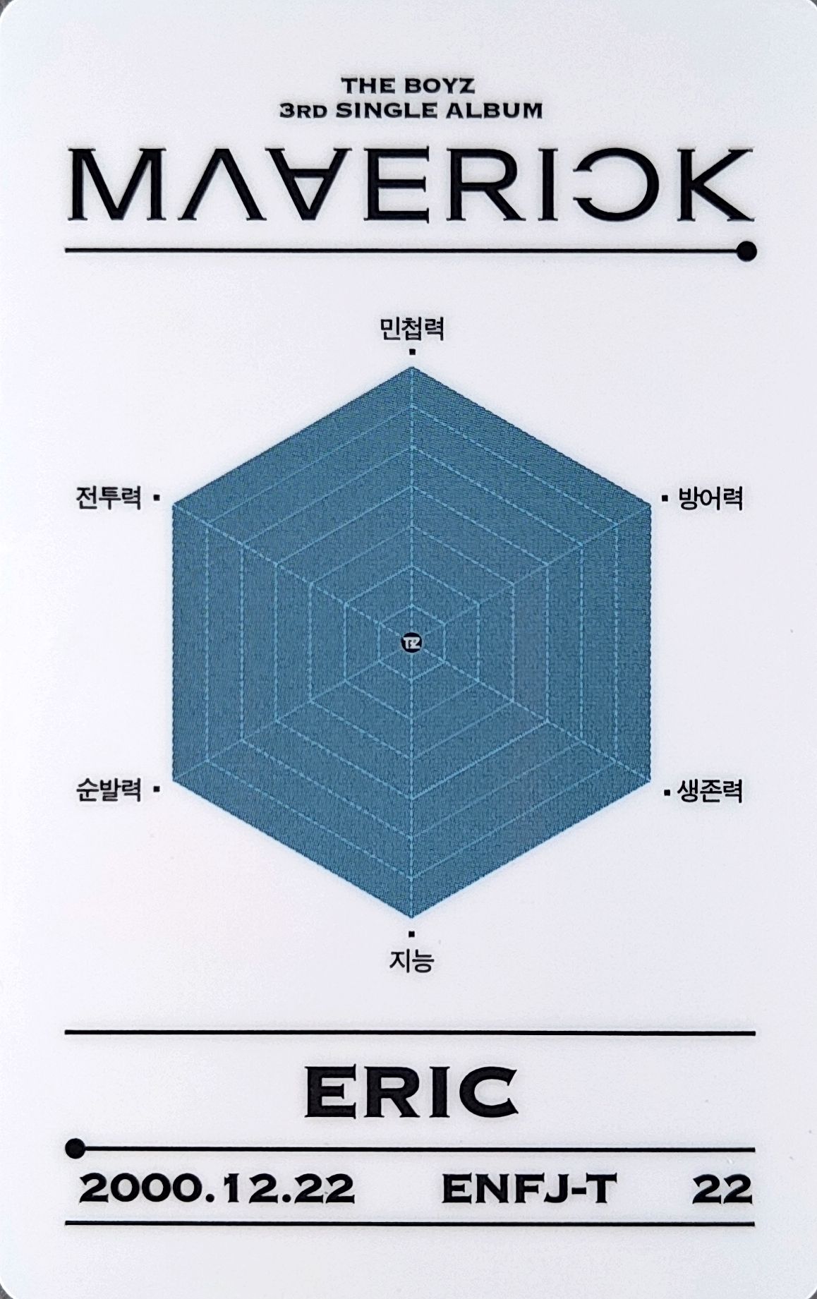 Eric THE BOYZ photocard back side - ID Card