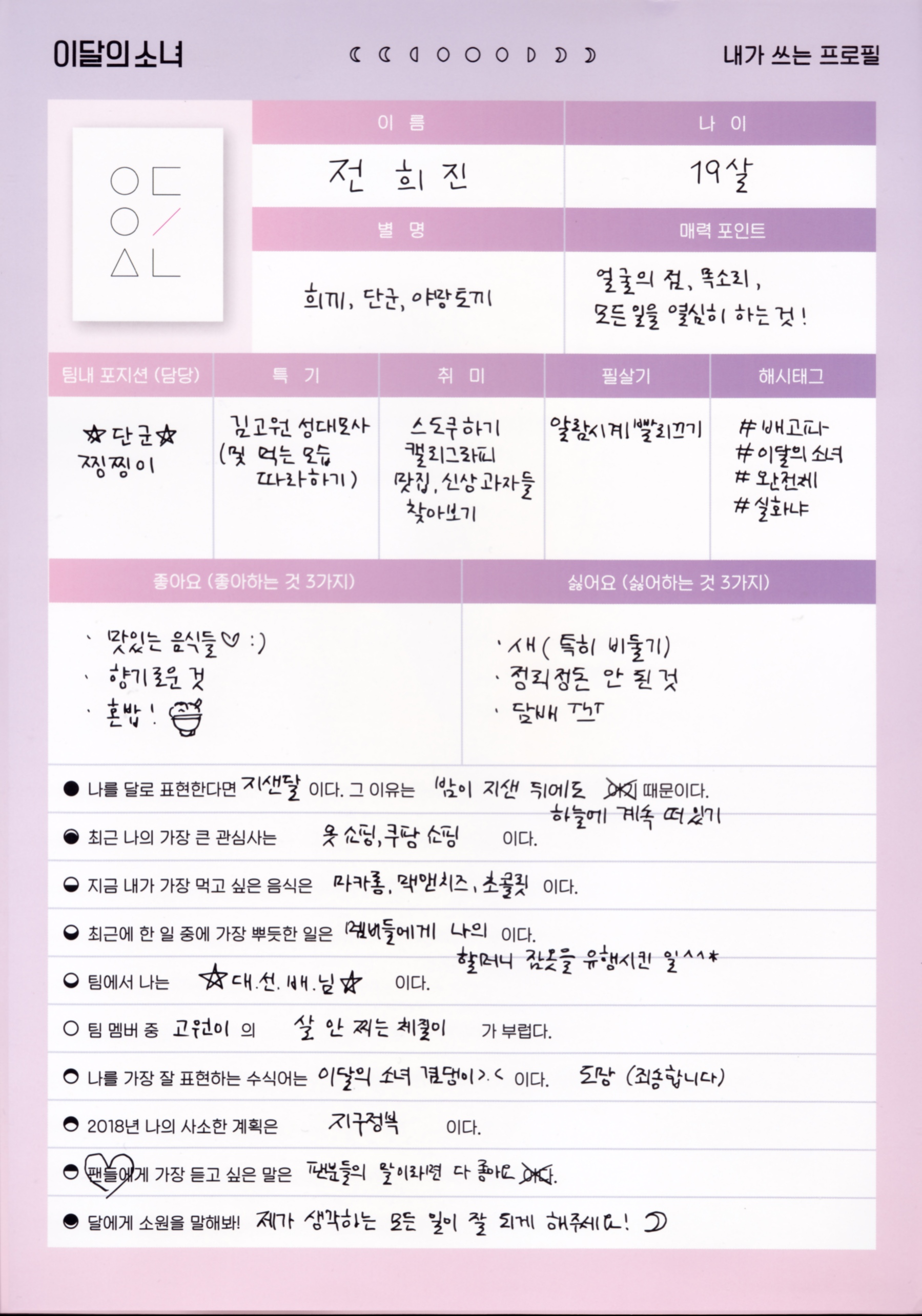Heejin LOONA photocard back side - Profile Set