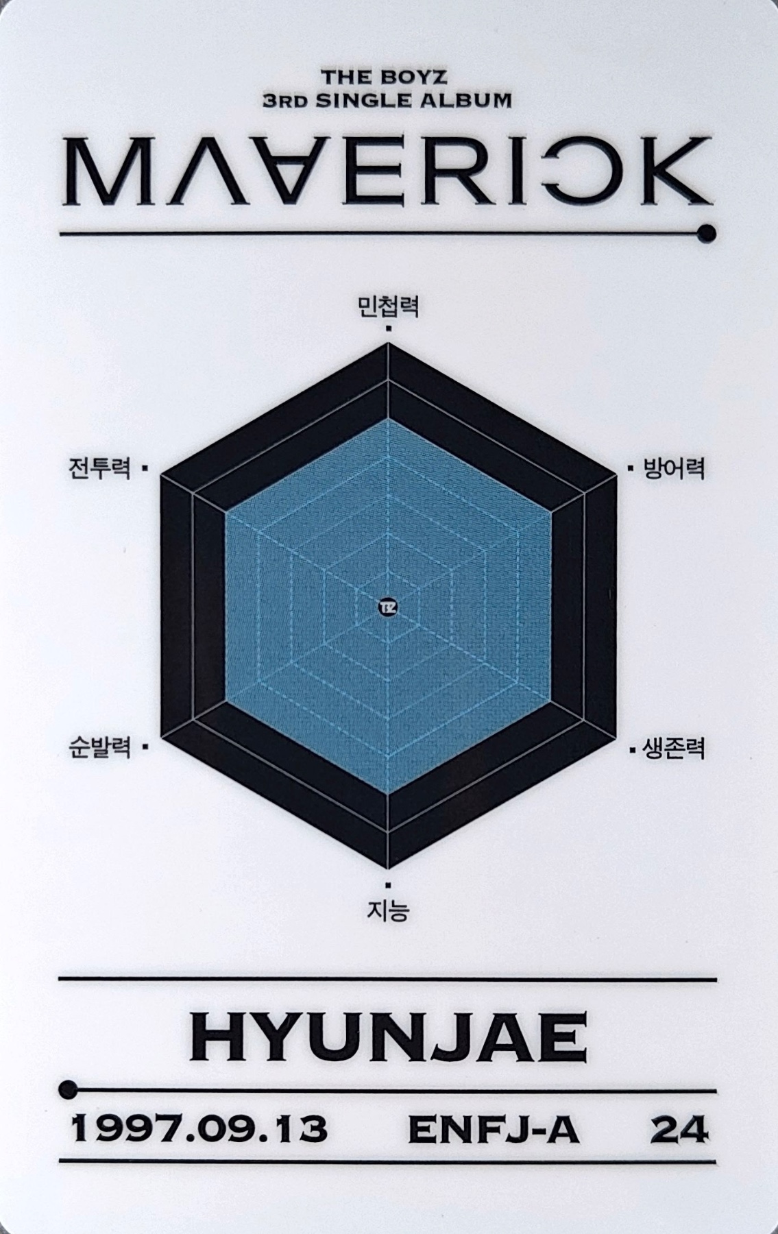 Hyunjae THE BOYZ photocard back side - ID Card