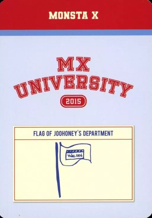 Joohoney MONSTA X photocard back side - Photocard case