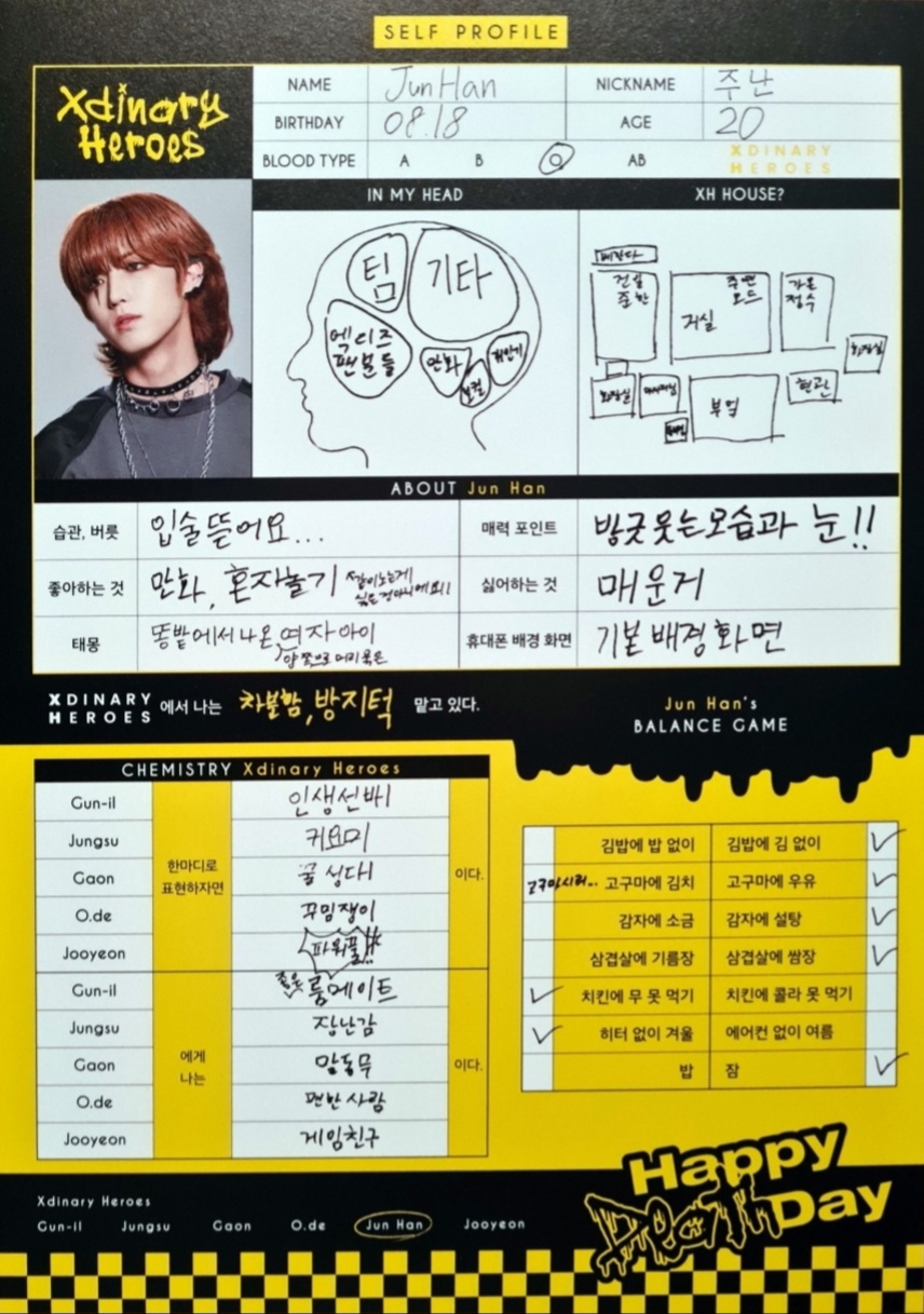 Junhan Xdinary Heroes photocard back side - Profile & ID Card Set - Profile