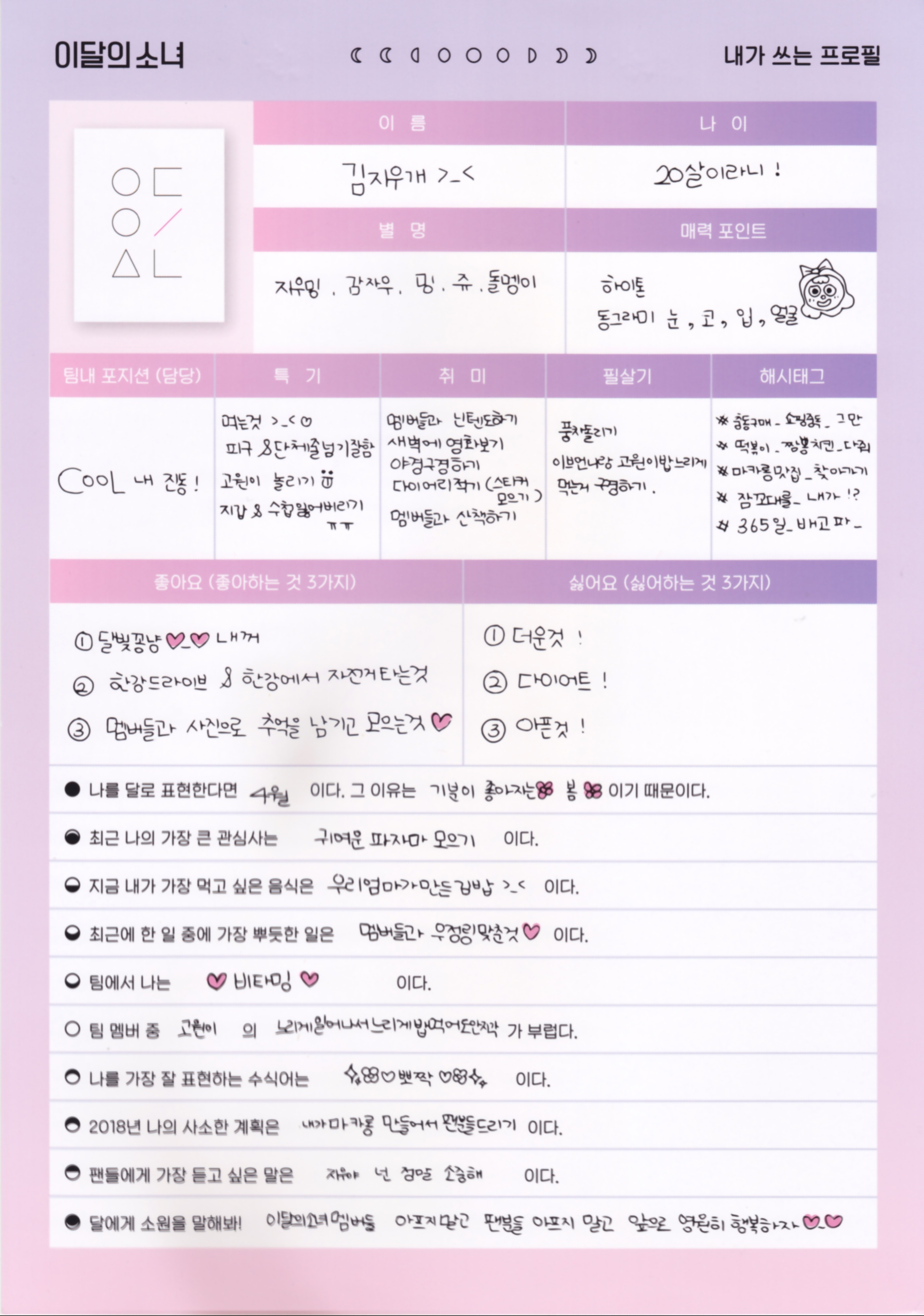 Chuu LOONA photocard back side - Profile Set