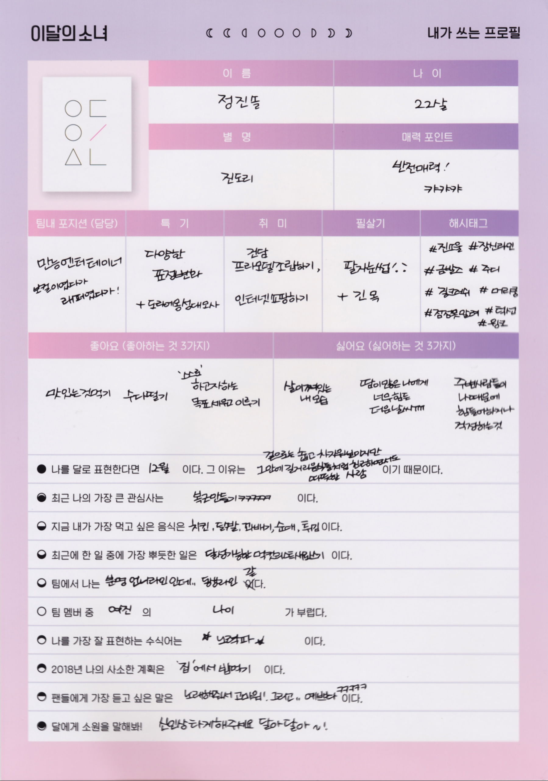 JinSoul LOONA photocard back side - Profile Set