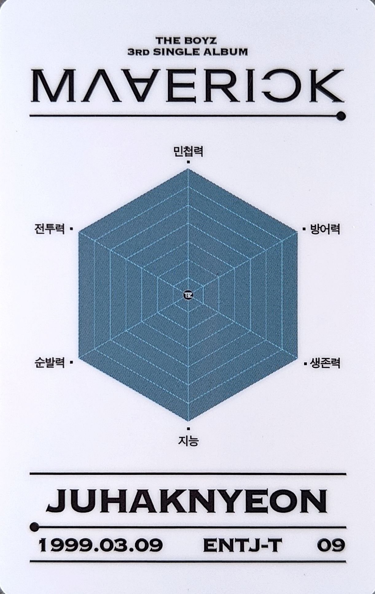 Juhaknyeon THE BOYZ photocard back side - ID Card