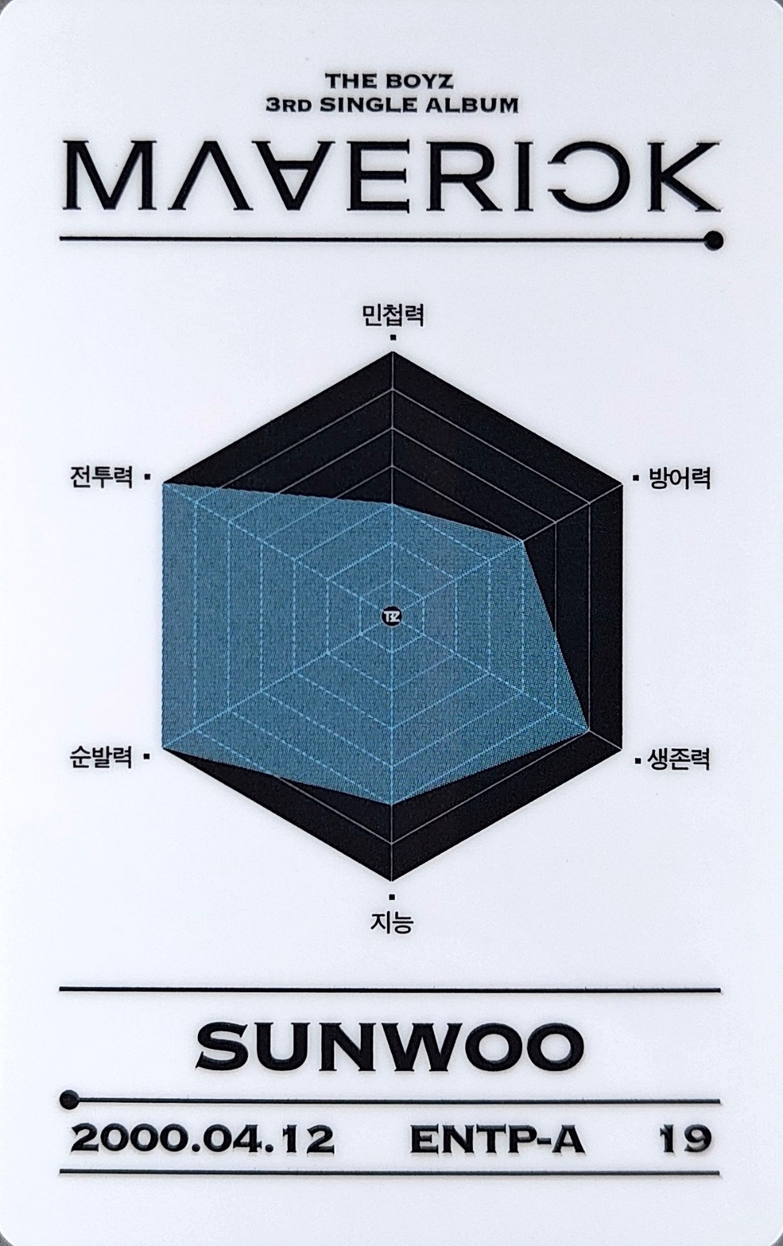 Sunwoo THE BOYZ photocard back side - ID Card