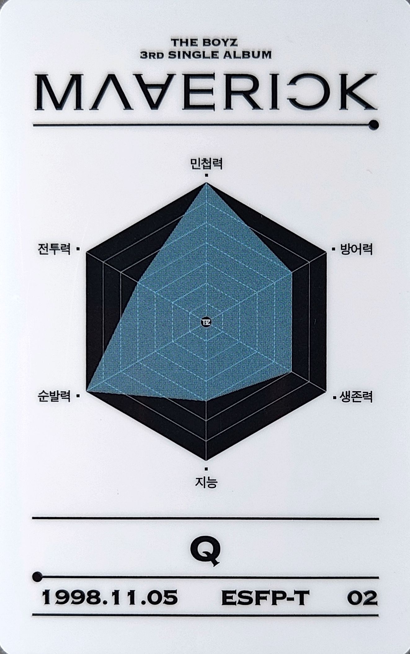 Q THE BOYZ photocard back side - ID Card