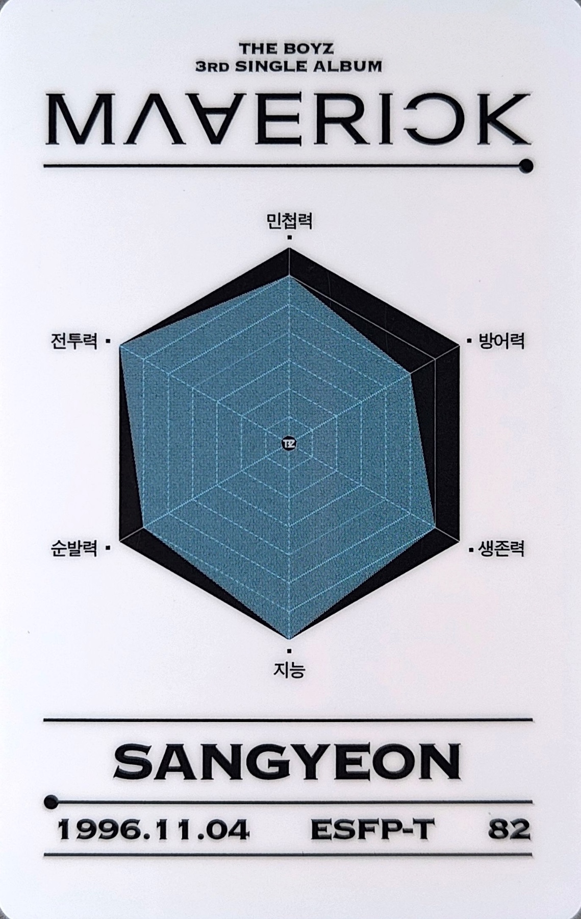 Sangyeon THE BOYZ photocard back side - ID Card